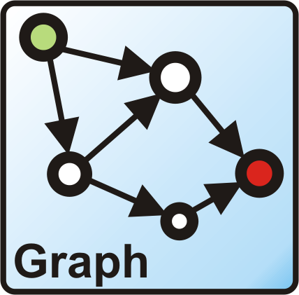 HQ Logo
