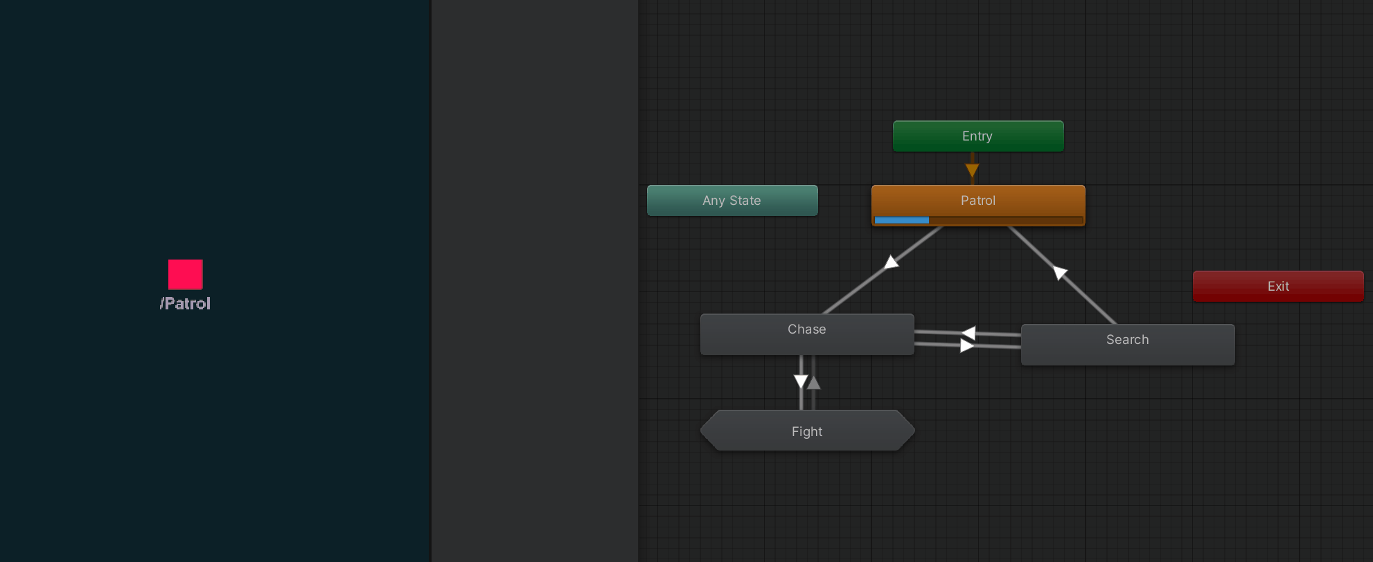 Animator Graph Example