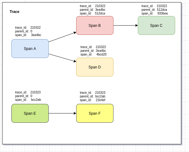 210322-opentracing-Page-2