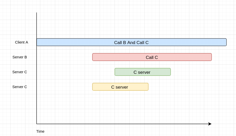 image-20210322135145964