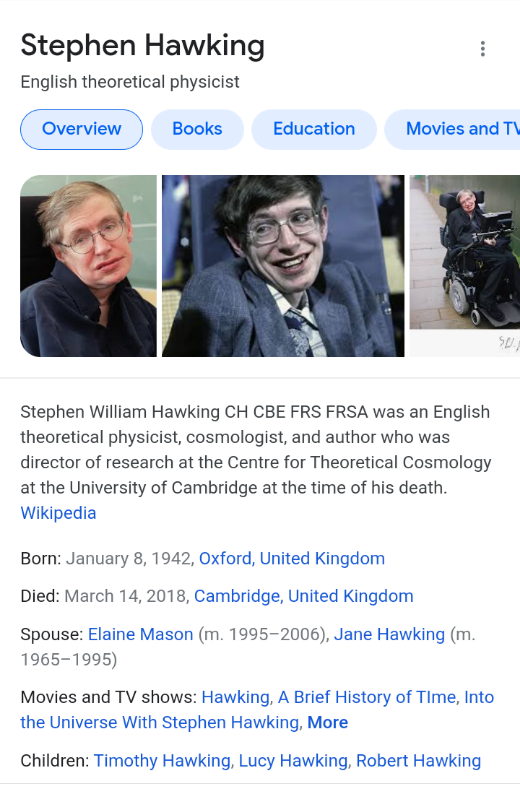 Google's Knowledge Graph Knowledge Graph