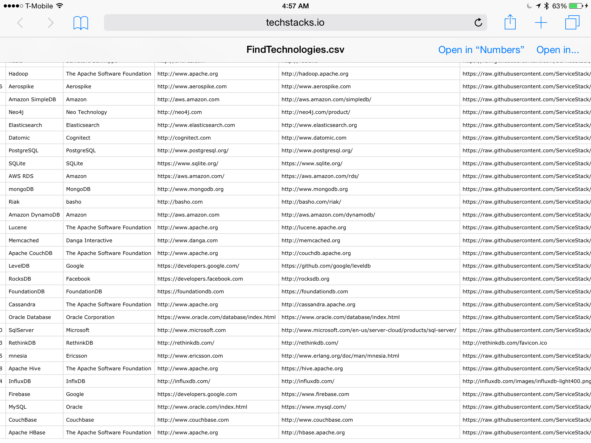AutoQuery results in Safari