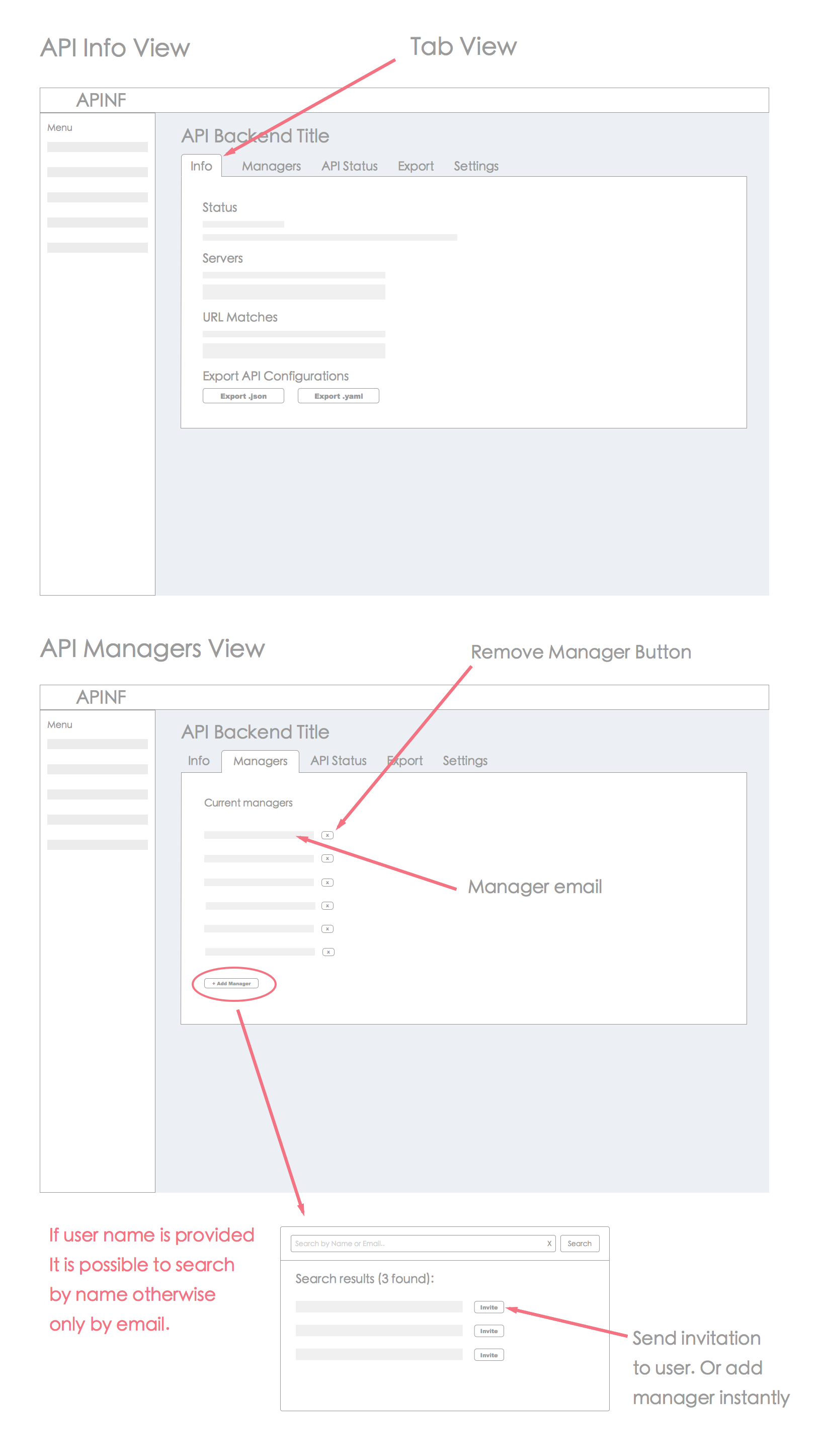 API Managers UI wireframe