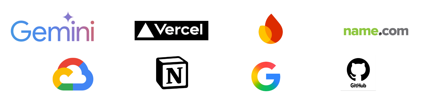 Our Valued Supporters