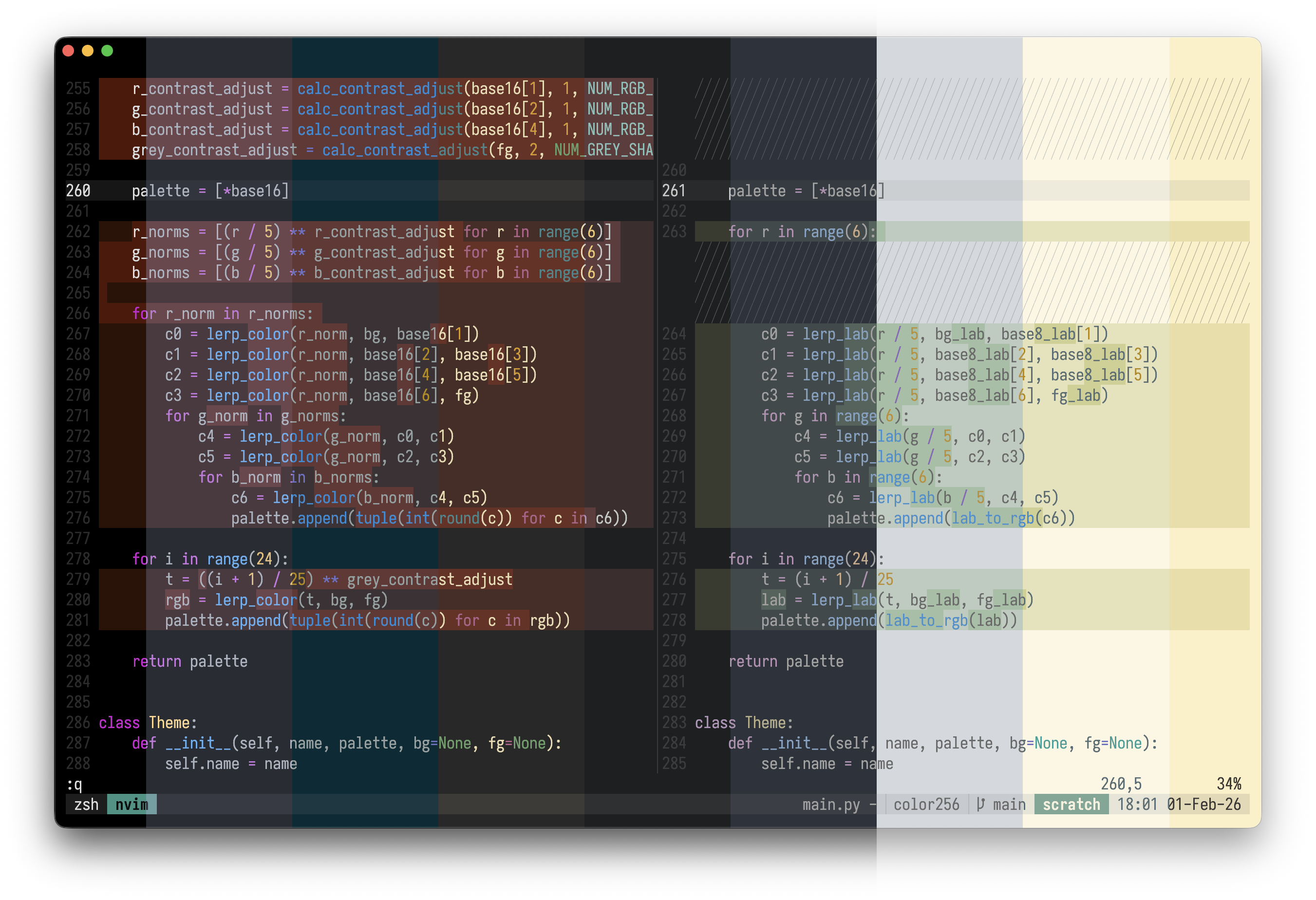 example generated themes