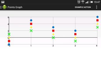 example