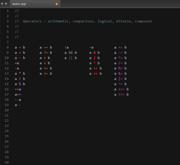 C++ Starting Kit - Operators
