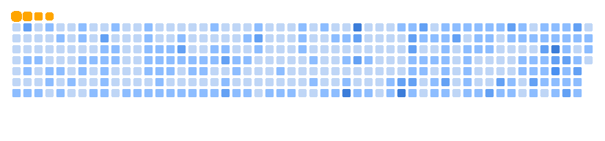 GitHub Contribution Snake