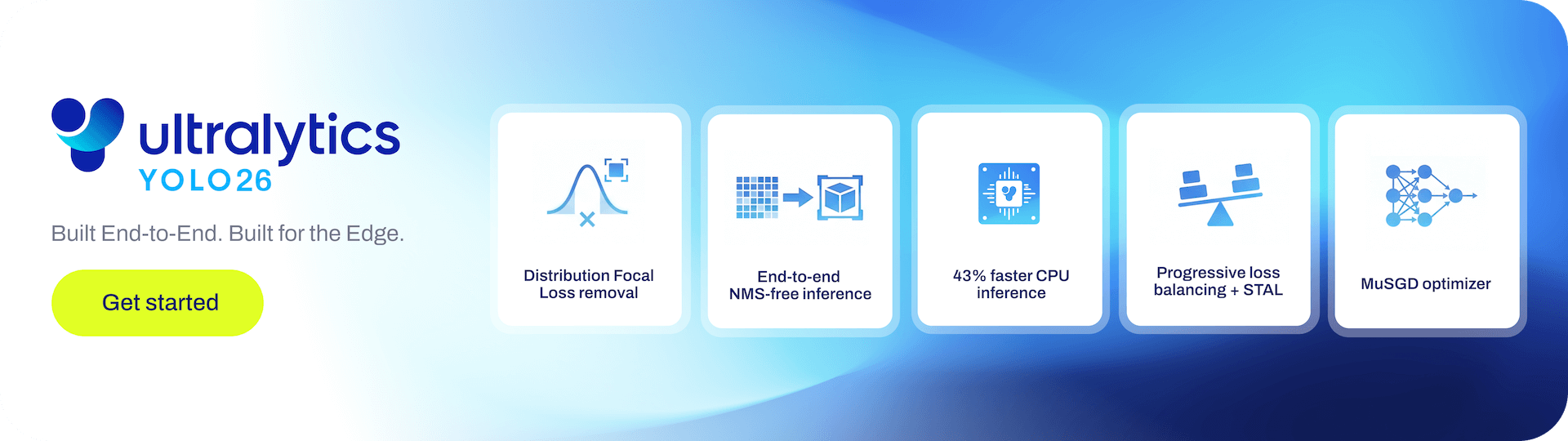 Ultralytics Banner
